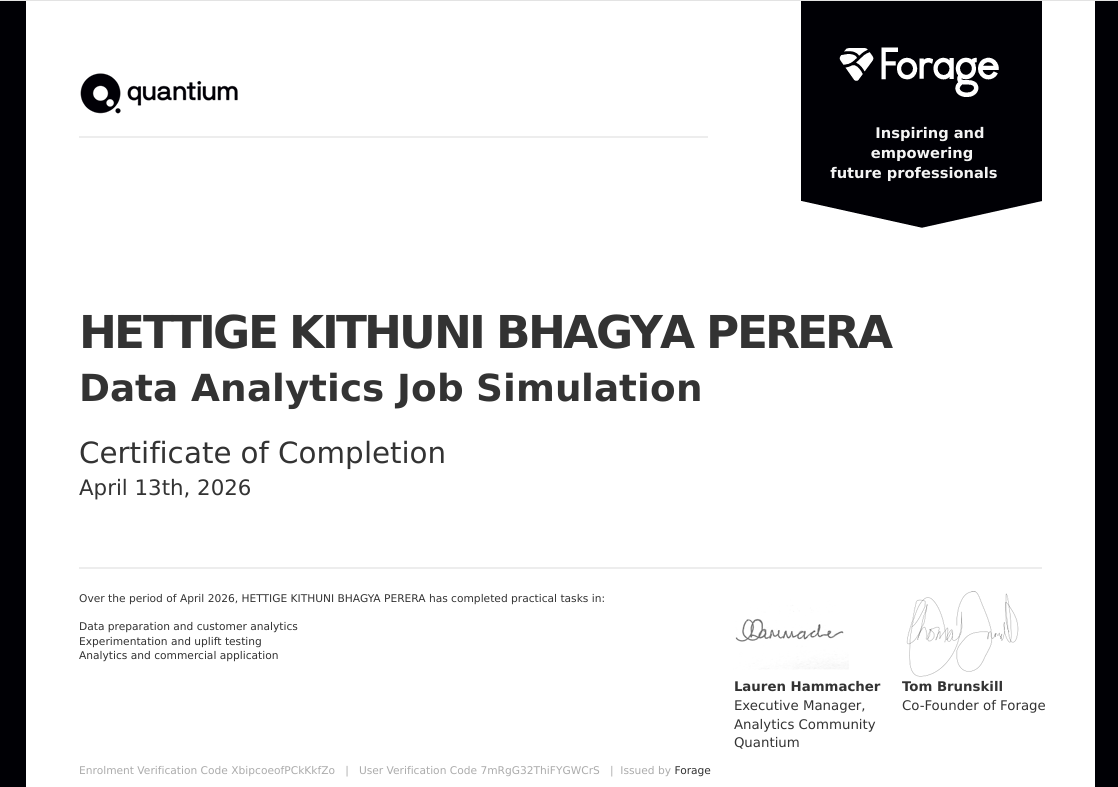 Data Analytics